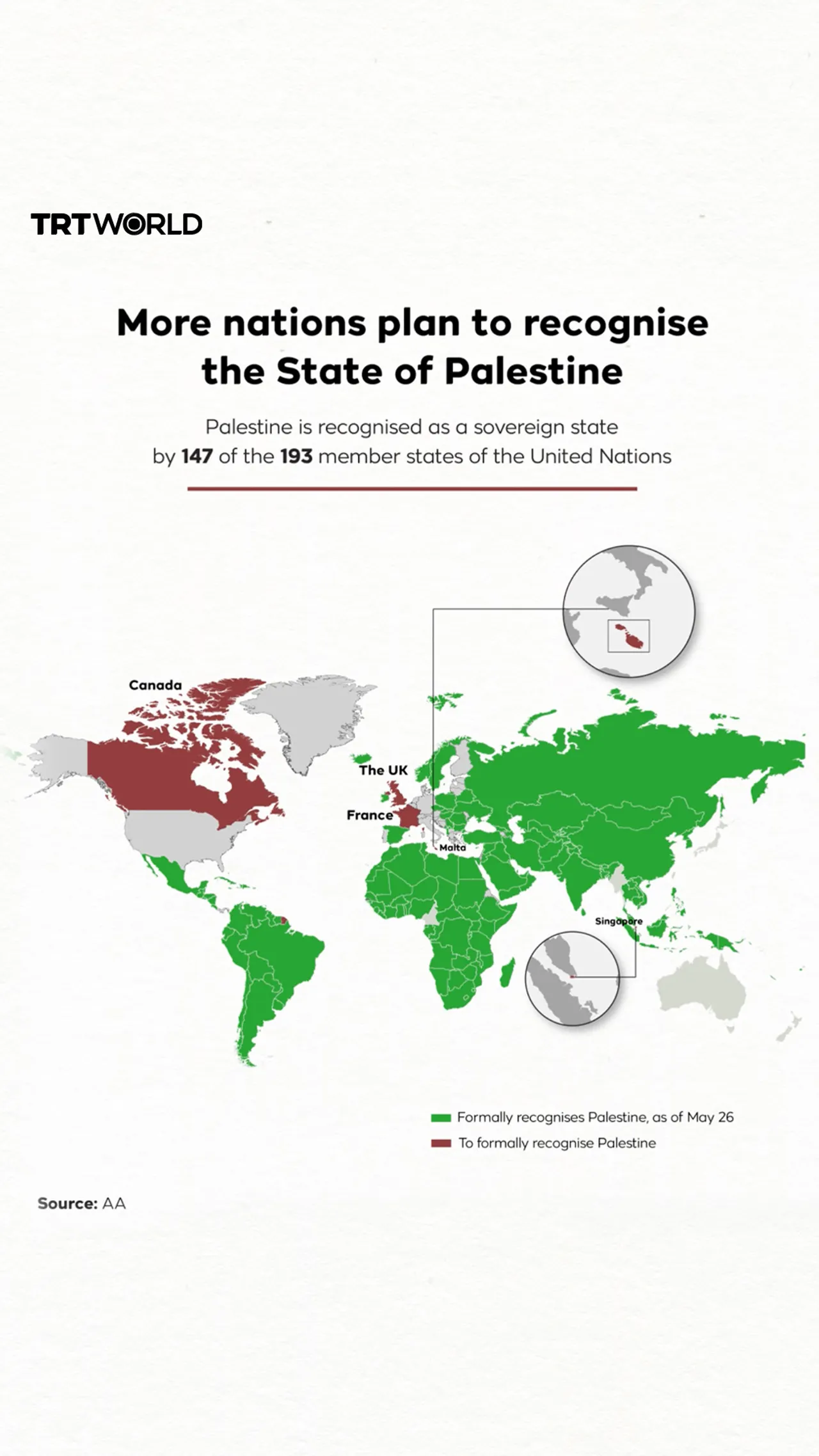 Palestine statehood