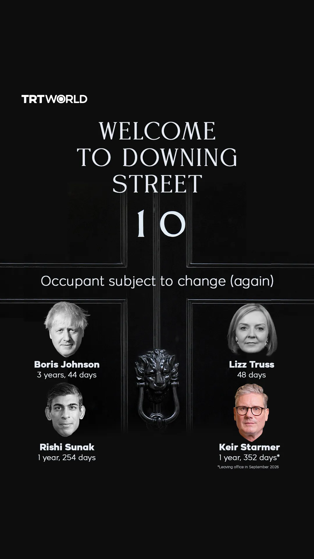 The UK's revolving door of prime ministers is set to spin another leader out of Downing Street 10.