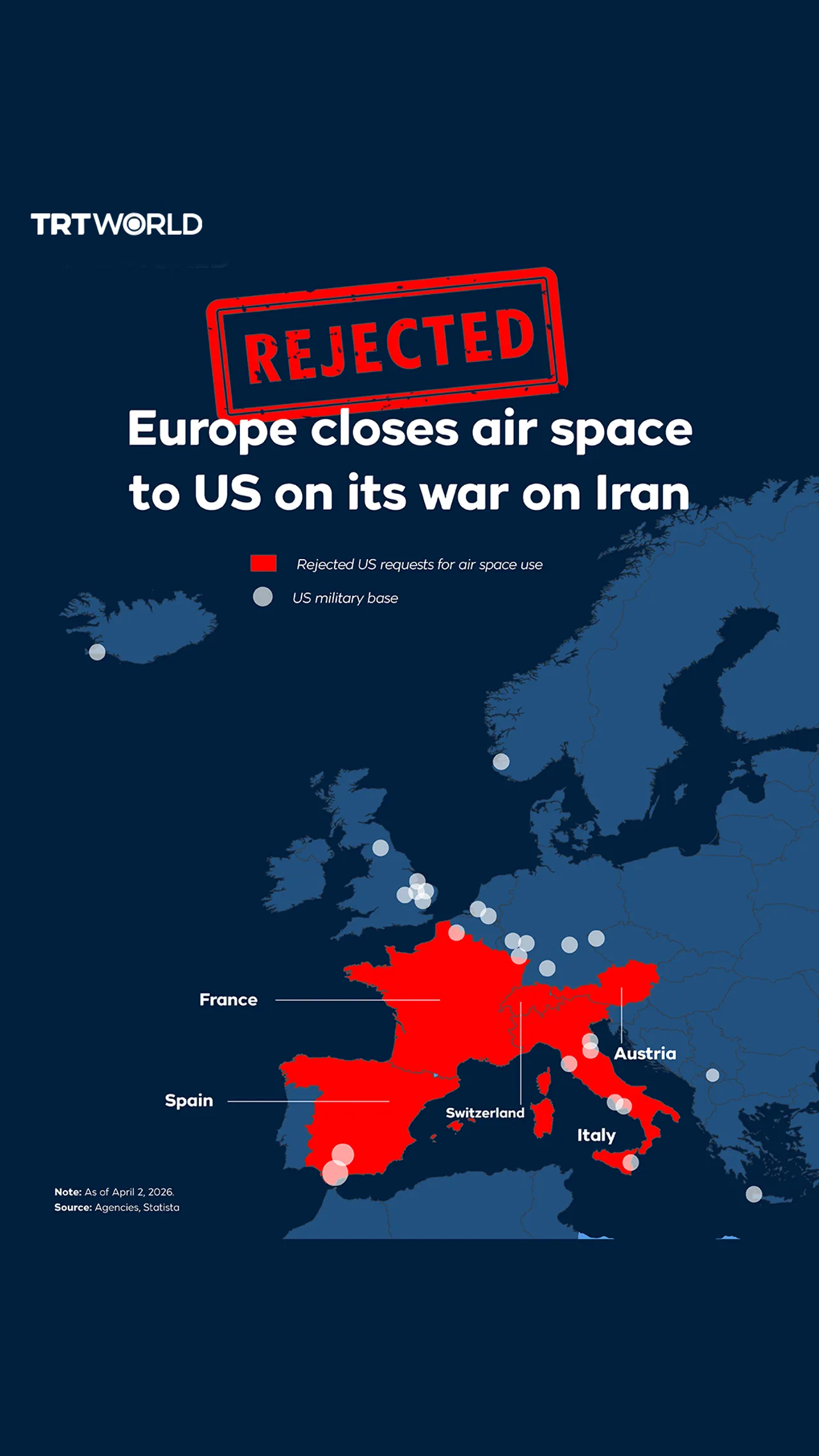 Europe closes air space to US on its war on Iran